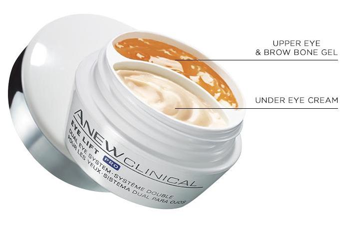 Avon Anew Eye Lift Pro